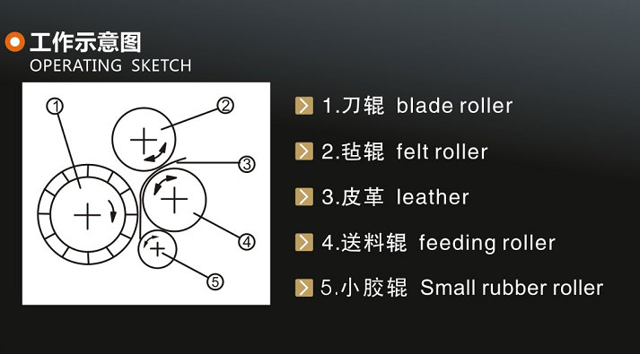 GJSP150C-180C（按這個(gè)來(lái)）.jpg